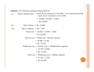 Process planning and cost estimation unit iii | PDF