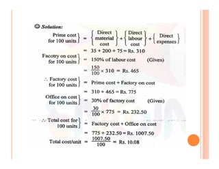 Process planning and cost estimation unit iii | PDF