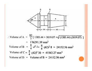 Process planning and cost estimation unit iii | PDF