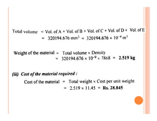 Process planning and cost estimation unit iii | PDF