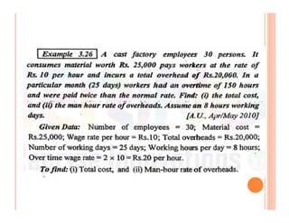 Process planning and cost estimation unit iii | PDF