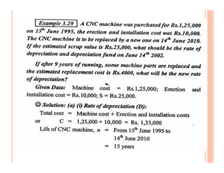 Process planning and cost estimation unit iii | PDF