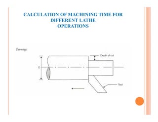Process planning and cost estimation unit v | PDF