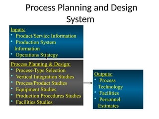 Process Planning in Operations Management.pptx