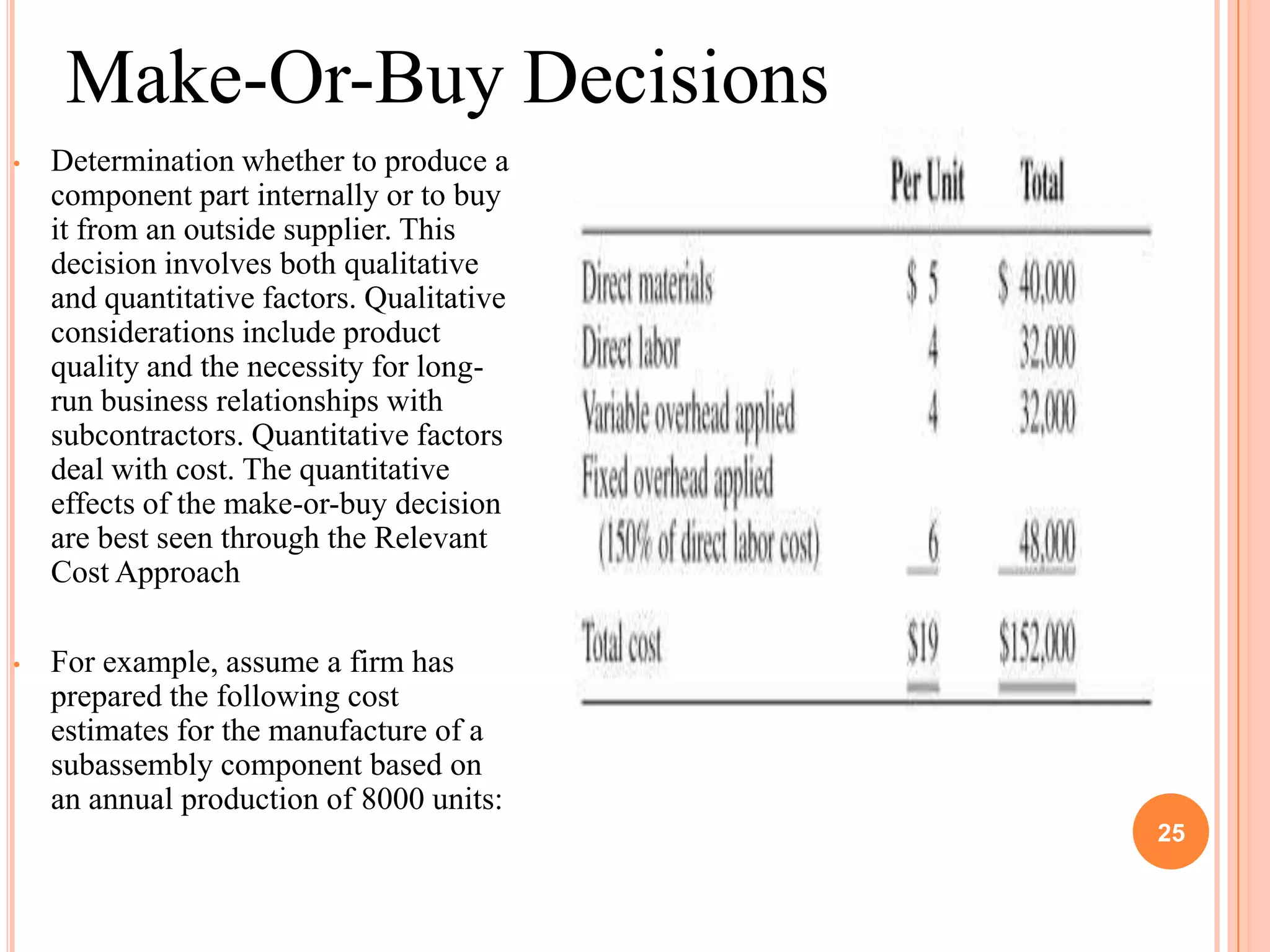 Make-Or-Buy Decisions
•   Determination whether to produce a
    component part internally or to buy
    it from an outside supplier. This
    decision involves both qualitative
    and quantitative factors. Qualitative
    considerations include product
    quality and the necessity for long-
    run business relationships with
    subcontractors. Quantitative factors
    deal with cost. The quantitative
    effects of the make-or-buy decision
    are best seen through the Relevant
    Cost Approach

•   For example, assume a firm has
    prepared the following cost
    estimates for the manufacture of a
    subassembly component based on
    an annual production of 8000 units:
                                                 25
                                            25
 