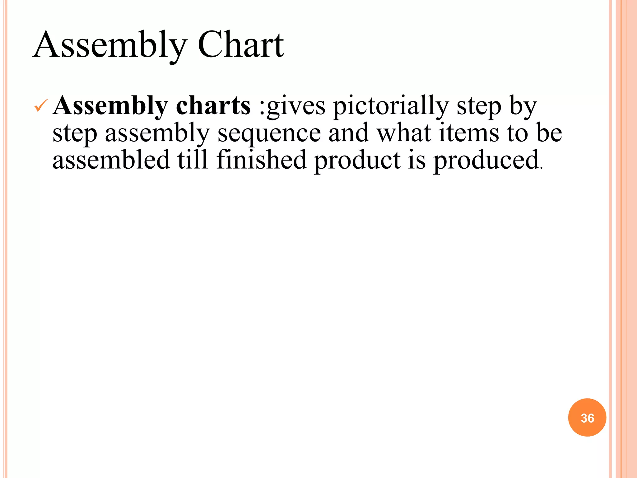 Assembly Chart
 Assembly charts :gives pictorially step by
 step assembly sequence and what items to be
 assembled till finished product is produced.




                                                36
 
