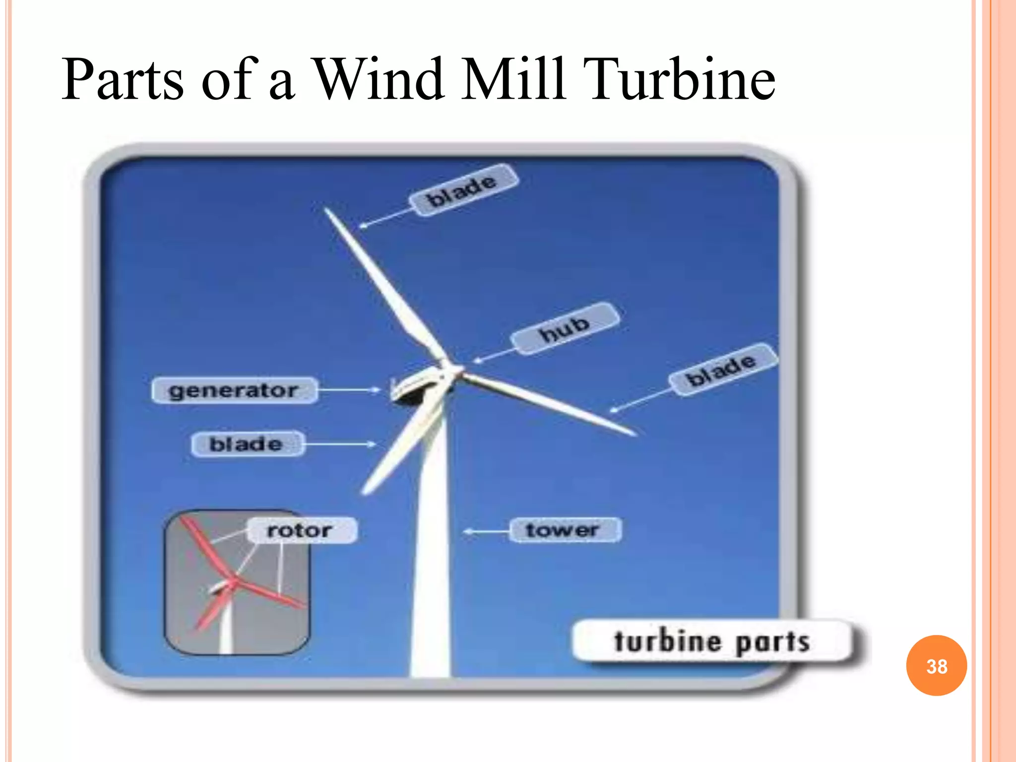 Parts of a Wind Mill Turbine




                               38
 