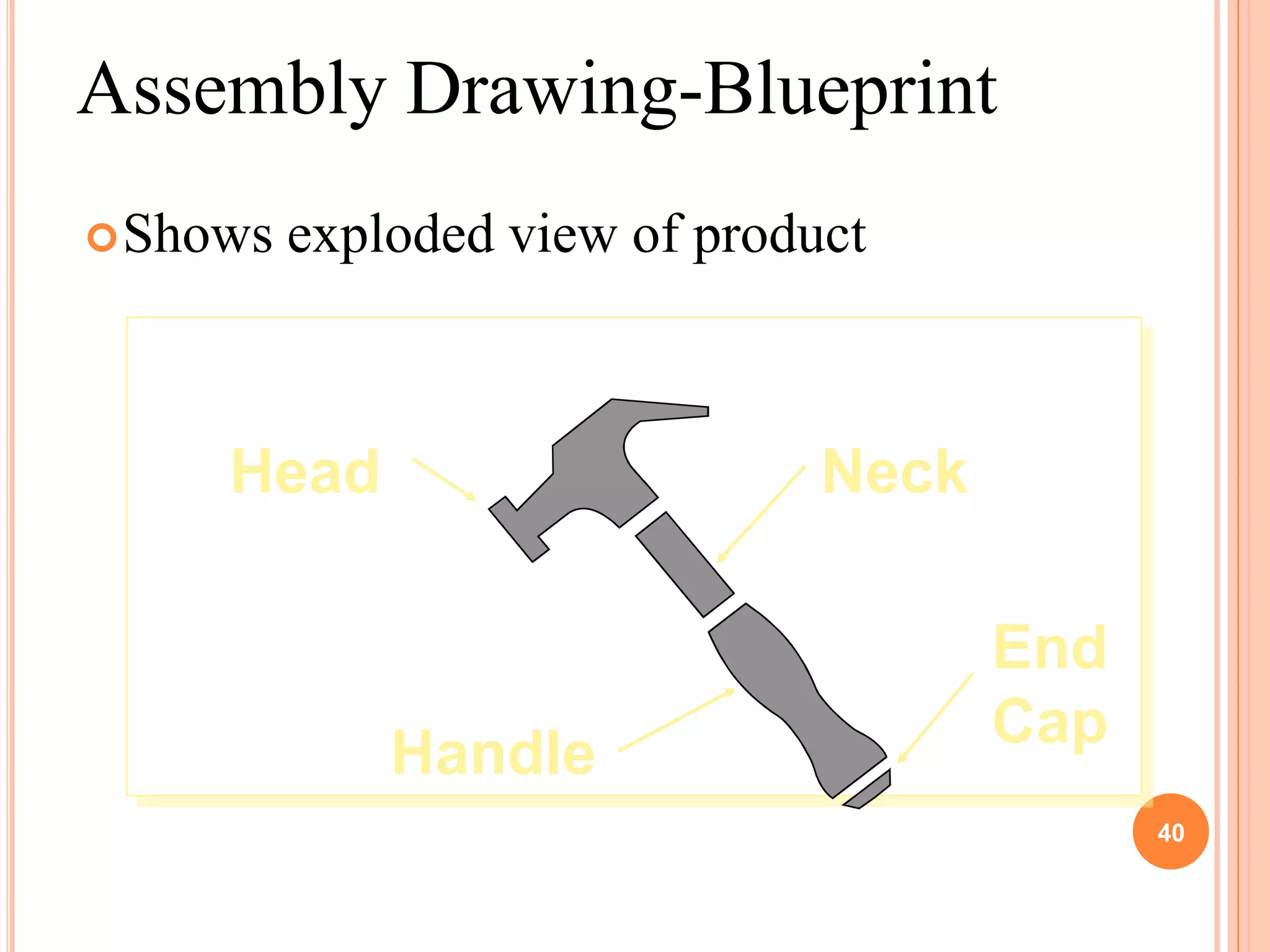 Assembly Drawing-Blueprint
 Shows   exploded view of product



     Head                       Neck

                                       End
                                       Cap
              Handle
                                             40
 