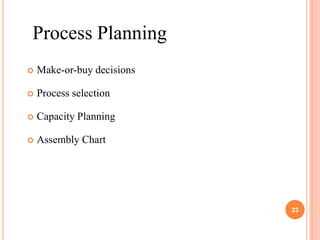 Process Planning
   Make-or-buy decisions

   Process selection

   Capacity Planning

   Assembly Chart




                            23
 