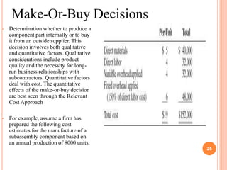 Make-Or-Buy Decisions
•   Determination whether to produce a
    component part internally or to buy
    it from an outside supplier. This
    decision involves both qualitative
    and quantitative factors. Qualitative
    considerations include product
    quality and the necessity for long-
    run business relationships with
    subcontractors. Quantitative factors
    deal with cost. The quantitative
    effects of the make-or-buy decision
    are best seen through the Relevant
    Cost Approach

•   For example, assume a firm has
    prepared the following cost
    estimates for the manufacture of a
    subassembly component based on
    an annual production of 8000 units:
                                                 25
                                            25
 