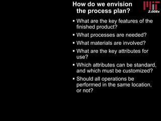 Mit Writing Process Example Process Planning (MIT 2.008x Lecture Slides) | PDF