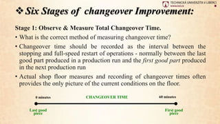 Process planning SMED and VSM: Single minute exchange of die and Value ...