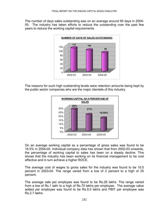 FINAL REPORT ON THE INDIAN CAPITAL GOODS INDUSTRY
242
The number of days sales outstanding was on an average around 90 days in 2004-
05. The industry has taken efforts to reduce the outstanding over the past few
years to reduce the working capital requirements.
110
100
88
0
20
40
60
80
100
120
2002-03 2003-04 2004-05
NUMBER OF DAYS OF SALES OUTSTANDING
The reasons for such high outstanding levels were retention amounts being kept by
the public sector companies who are the major clientele of this industry.
28%
21%
16.50%
0%
5%
10%
15%
20%
25%
30%
2002-03 2003-04 2004-05
WORKINGCAPITAL AS A PERCENTAGE OF
SALES
On an average working capital as a percentage of gross sales was found to be
16.5% in 2004-05. Individual company data has shown that from 2002-03 onwards,
the percentage of working capital to sales has been on a steady decline. This
shows that the industry has been working on its financial management to be cost
effective and in turn achieve a higher ROCE.
The average cost of wages to gross sales for the industry was found to be 10.5
percent in 2003-04. The range varied from a low of 2 percent to a high of 25
percent.
The average sale per employee was found to be Rs.26 lakhs. The range varied
from a low of Rs.1 lakh to a high of Rs.70 lakhs per employee. The average value
added per employee was found to be Rs.9.5 lakhs and PBIT per employee was
Rs.2.7 lakhs.
 