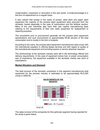 FINAL REPORT ON THE INDIAN CAPITAL GOODS INDUSTRY
246
modernization / expansion or renovation in the user sector. A small percentage is in
the form of replacement on a regular basis.
It was noticed that except in the cases of pumps, steel plant and paper plant
equipment the majority of the process plant equipment were procured from the
domestic market especially in the case of hydrocarbon and the fertilizer sectors.
Many of the user industries also have their own captive manufacturing base
catering to the requirements of their own static equipment for replacement or
repairing purposes.
The consultants prior to procurement generally vet the process plant equipment
specifications and such procurement is approximately 85-90 percent of the total
consumption and is mostly in the form of projects.
According to the users, the process plant equipment manufacturers were at par with
the international suppliers in offering design services and with regard to quality of
the manufactured equipment and providing spares or service wherever required.
The shortcomings of the domestic industry were felt in the technology offered and
delivery requirements. In the case of equipment where fuel, or power consumption
was of importance, the equipment available in the domestic market was short of
expectations.
Market Situation and Demand
The total turnover of the domestic companies in this segment manufacturing total
equipment for the process industry is estimated to be approximately Rs.5,250
crores in 2004-05.
SALES GROWTH OF THE
INDUSTRY
3200
3700
5250
15.60%
42%
0
1000
2000
3000
4000
5000
6000
2002-03 2003-04 2004-05
0
0.1
0.2
0.3
0.4
0.5
Sales % growth
Chart 20
The sales turnover of the companies for this particular segment having reported for
the study is given below.
 