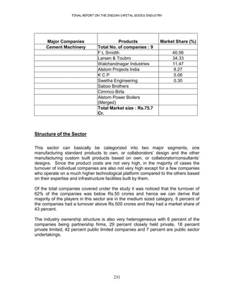 FINAL REPORT ON THE INDIAN CAPITAL GOODS INDUSTRY
231
Structure of the Sector
This sector can basically be categorized into two major segments, one
manufacturing standard products to own, or collaborators’ design and the other
manufacturing custom built products based on own, or collaborator/consultants’
designs. Since the product costs are not very high, in the majority of cases the
turnover of individual companies are also not very high except for a few companies
who operate on a much higher technological platform compared to the others based
on their expertise and infrastructure facilities built by them.
Of the total companies covered under the study it was noticed that the turnover of
62% of the companies was below Rs.50 crores and hence we can derive that
majority of the players in this sector are in the medium sized category. 6 percent of
the companies had a turnover above Rs.500 crores and they had a market share of
43 percent.
The industry ownership structure is also very heterogeneous with 6 percent of the
companies being partnership firms, 29 percent closely held private, 18 percent
private limited, 42 percent public limited companies and 7 percent are public sector
undertakings.
Major Companies Products Market Share (%)
Cement Machinery Total No. of companies : 9
F L Smidth 40.56
Larsen & Toubro 34.33
Walchandnagar Industries 11.47
Alstom Projects India 8.27
K C P 5.06
Swetha Engineering 0.30
Saboo Brothers
Cimmco Birla
Alstom Power Boilers
(Merged)
Total Market size : Rs.75.7
Cr.
 