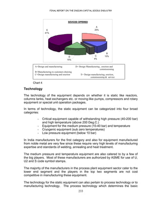 FINAL REPORT ON THE INDIAN CAPITAL GOODS INDUSTRY
233
SEVICES OFFERED
A
25%
B
15%C
4%
D
15%
E
41%
Chart 4
Technology
The technology of the equipment depends on whether it is static like reactors,
columns tanks, heat exchangers etc. or moving like pumps, compressors and rotary
equipment or special unit operation packages.
In terms of technology, the static equipment can be categorized into four broad
categories:
- Critical equipment capable of withstanding high pressure (40-200 bar)
and high temperature (above 200 Deg.C.)
- Equipment for the medium pressure (10-40 bar) and temperature
- Cryogenic equipment (sub zero temperatures)
- Low pressure equipment (below 10 bar)
In India manufacturers for the first category and also for equipment manufactured
from noble metal are very few since these require very high levels of manufacturing
expertise and standards of welding, annealing and heat treatment.
The medium pressure and temperature equipment are also catered to by a few of
the big players. Most of these manufacturers are authorized by ASME for use of U,
U2 and S code symbol stamps.
The majority of the manufacturers in the process plant equipment sector cater to the
lower end segment and the players in the top two segments are not cost
competitive in manufacturing these equipment.
The technology for the static equipment can also pertain to process technology or to
manufacturing technology. The process technology which determines the basic
A=Design and manufacturing D= Design Manufacturing , erection and
commissioning
B=Manufacturing to customers drawing
C=Design manufacturing and erection E= Design manufacturing, erection,
commissioning & service
 