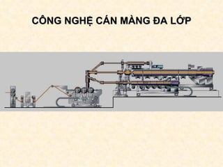 CÔNG NGHỆ CÁN MÀNG ĐA LỚP 