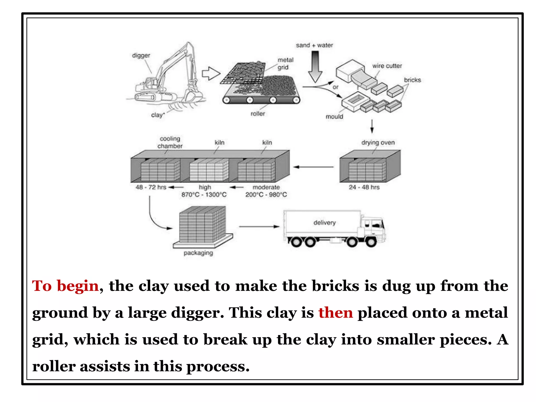 To begin, the clay used to make the bricks is dug up from the
ground by a large digger. This clay is then placed onto a metal
grid, which is used to break up the clay into smaller pieces. A
roller assists in this process.
 
