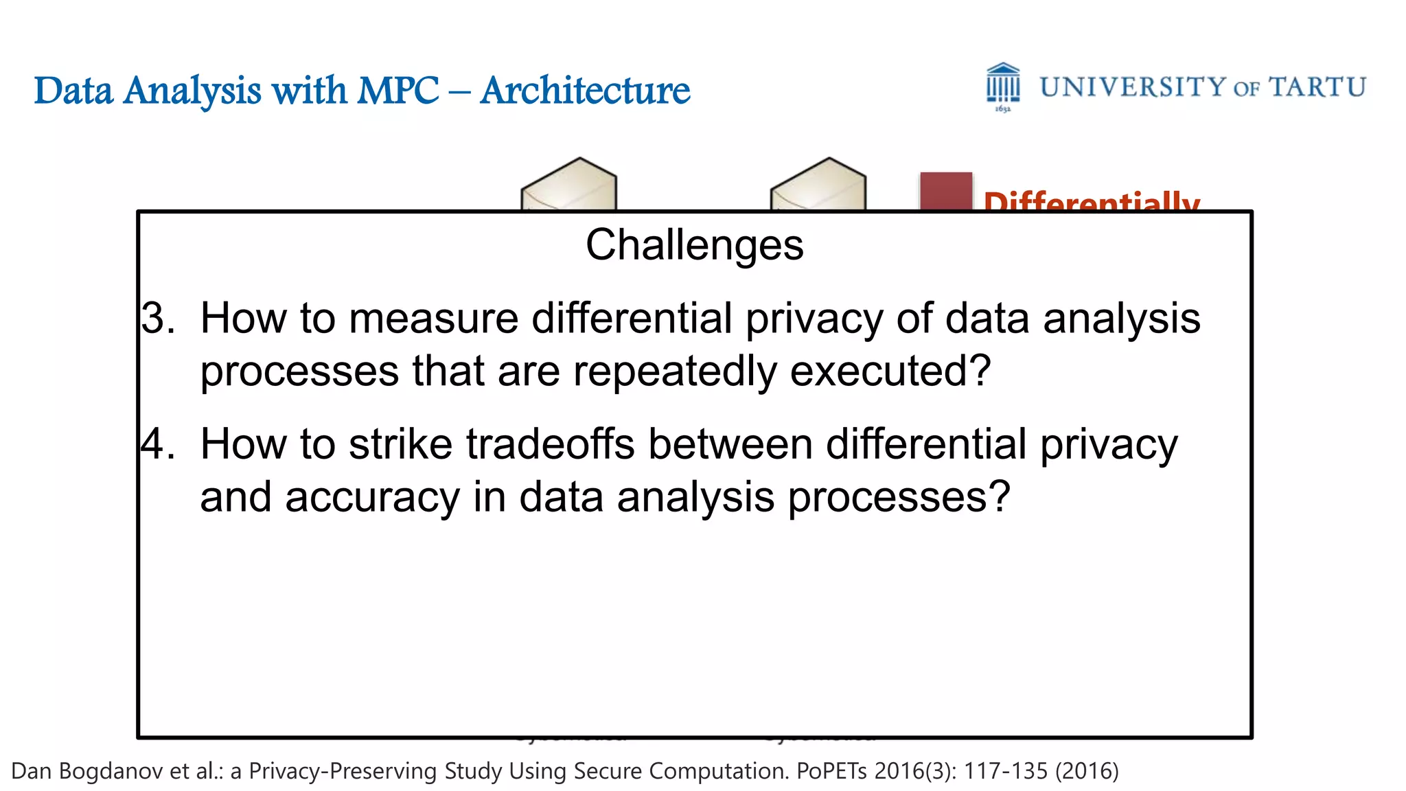 Dan Bogdanov et al.: a Privacy-Preserving Study Using Secure Computation. PoPETs 2016(3): 117-135 (2016)
Data Analysis with MPC – Architecture
Differentially
Private Release
Mechanism
Challenges
3. How to measure differential privacy of data analysis
processes that are repeatedly executed?
4. How to strike tradeoffs between differential privacy
and accuracy in data analysis processes?
 