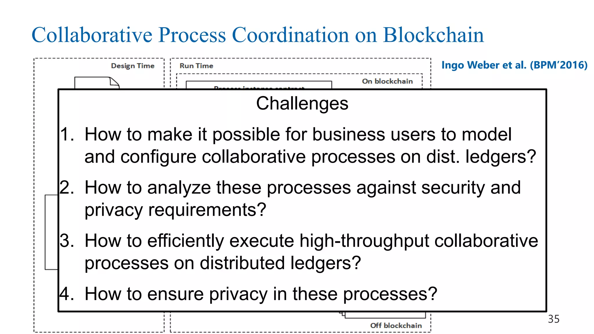 Collaborative Process Coordination on Blockchain
35
Ingo Weber et al. (BPM’2016)
Challenges
1. How to make it possible for business users to model
and configure collaborative processes on dist. ledgers?
2. How to analyze these processes against security and
privacy requirements?
3. How to efficiently execute high-throughput collaborative
processes on distributed ledgers?
4. How to ensure privacy in these processes?
 