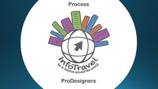 ProDesigners
Process
 