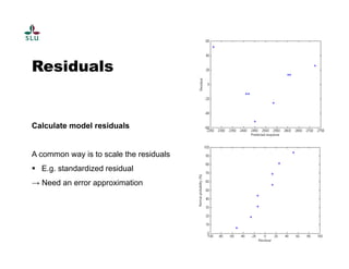 Residuals 
Calculate model residuals 
A common way is to scale the residuals 
 E.g. standardized residual 
→ Need an error approximation 
 