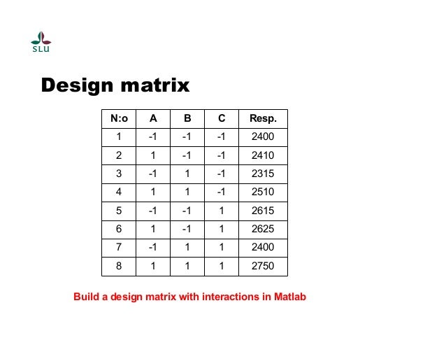 S2 - Process product optimization using design experiments 