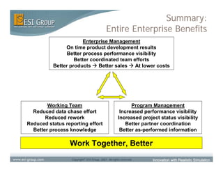 Process Project Mgt Seminar 8 Apr 2009(2)