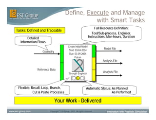 Process Project Mgt Seminar 8 Apr 2009(2)