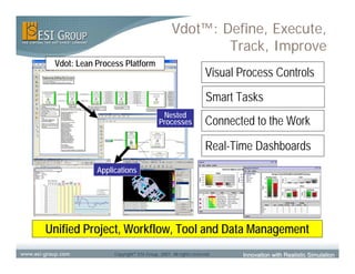 Process Project Mgt Seminar 8 Apr 2009(2)