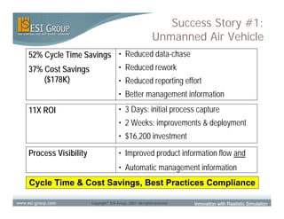 Process Project Mgt Seminar 8 Apr 2009(2)
