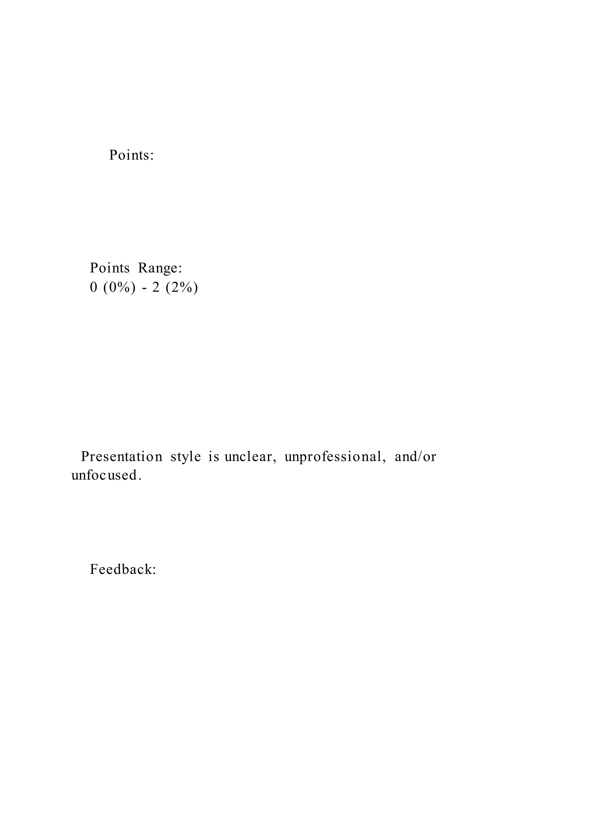 Points:
Points Range:
0 (0%) - 2 (2%)
Presentation style is unclear, unprofessional, and/or
unfocused.
Feedback:
 