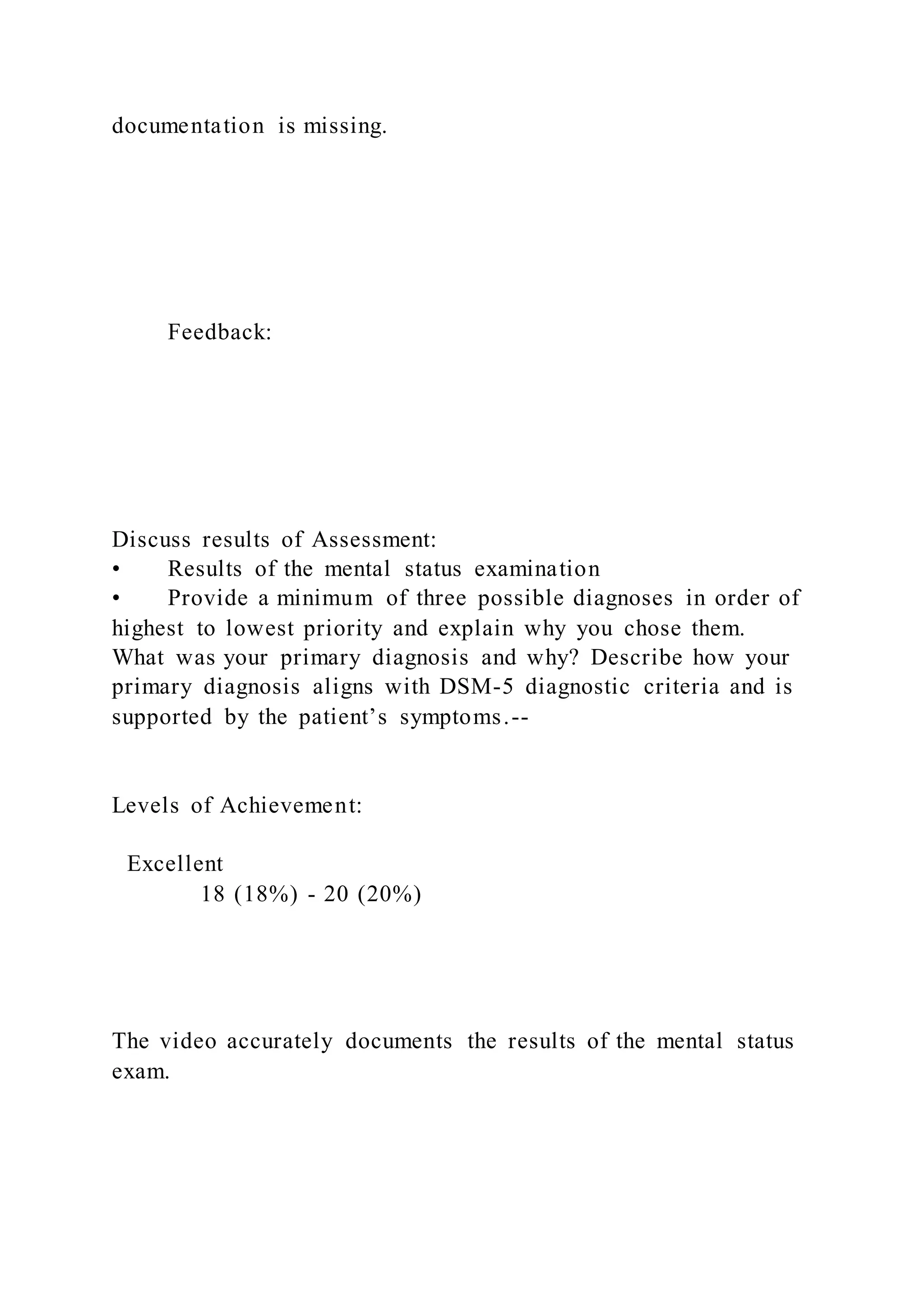 documentation is missing.
Feedback:
Discuss results of Assessment:
• Results of the mental status examination
• Provide a minimum of three possible diagnoses in order of
highest to lowest priority and explain why you chose them.
What was your primary diagnosis and why? Describe how your
primary diagnosis aligns with DSM-5 diagnostic criteria and is
supported by the patient’s symptoms.--
Levels of Achievement:
Excellent
18 (18%) - 20 (20%)
The video accurately documents the results of the mental status
exam.
 