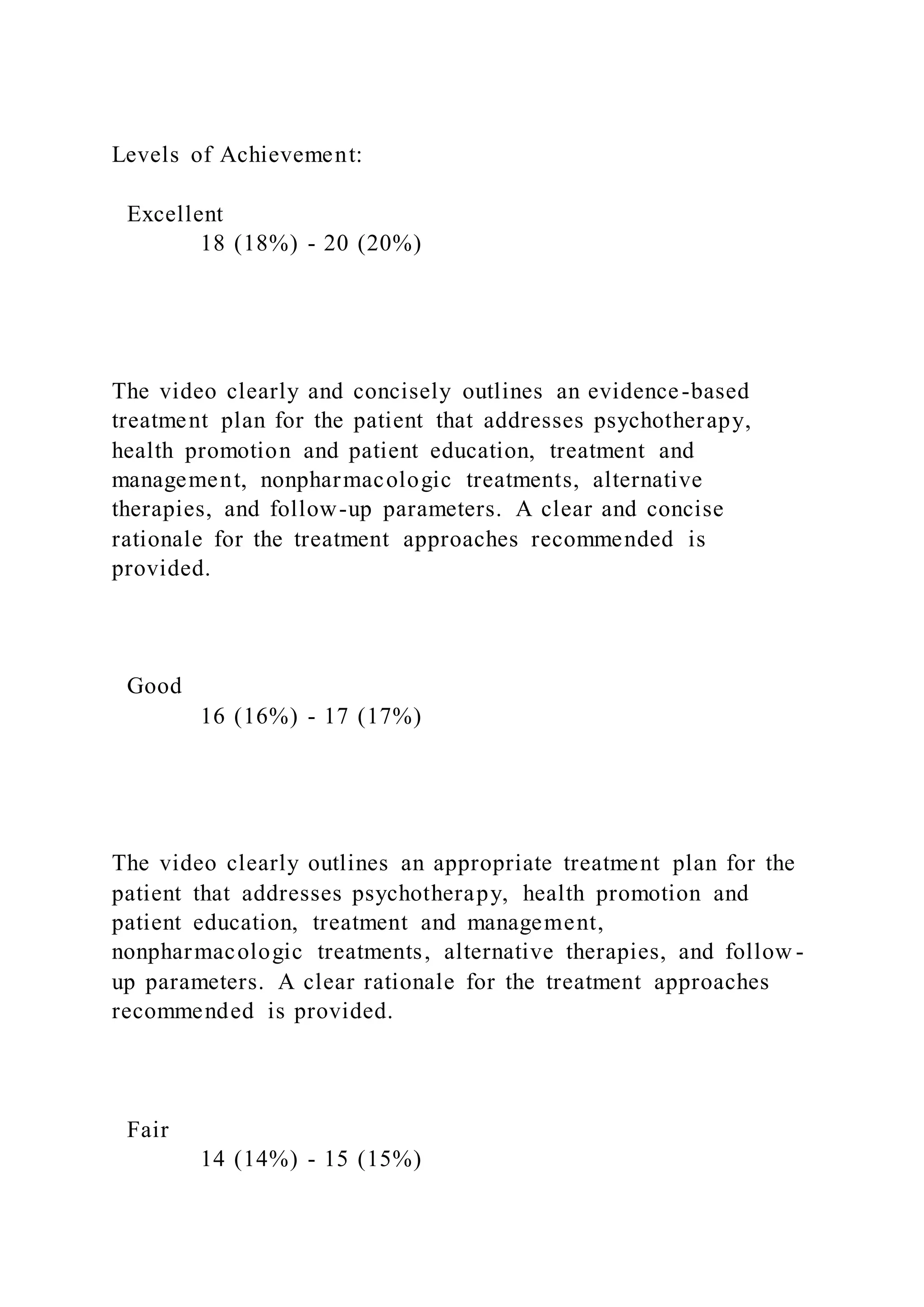 Levels of Achievement:
Excellent
18 (18%) - 20 (20%)
The video clearly and concisely outlines an evidence-based
treatment plan for the patient that addresses psychotherapy,
health promotion and patient education, treatment and
management, nonpharmacologic treatments, alternative
therapies, and follow-up parameters. A clear and concise
rationale for the treatment approaches recommended is
provided.
Good
16 (16%) - 17 (17%)
The video clearly outlines an appropriate treatment plan for the
patient that addresses psychotherapy, health promotion and
patient education, treatment and management,
nonpharmacologic treatments, alternative therapies, and follow -
up parameters. A clear rationale for the treatment approaches
recommended is provided.
Fair
14 (14%) - 15 (15%)
 
