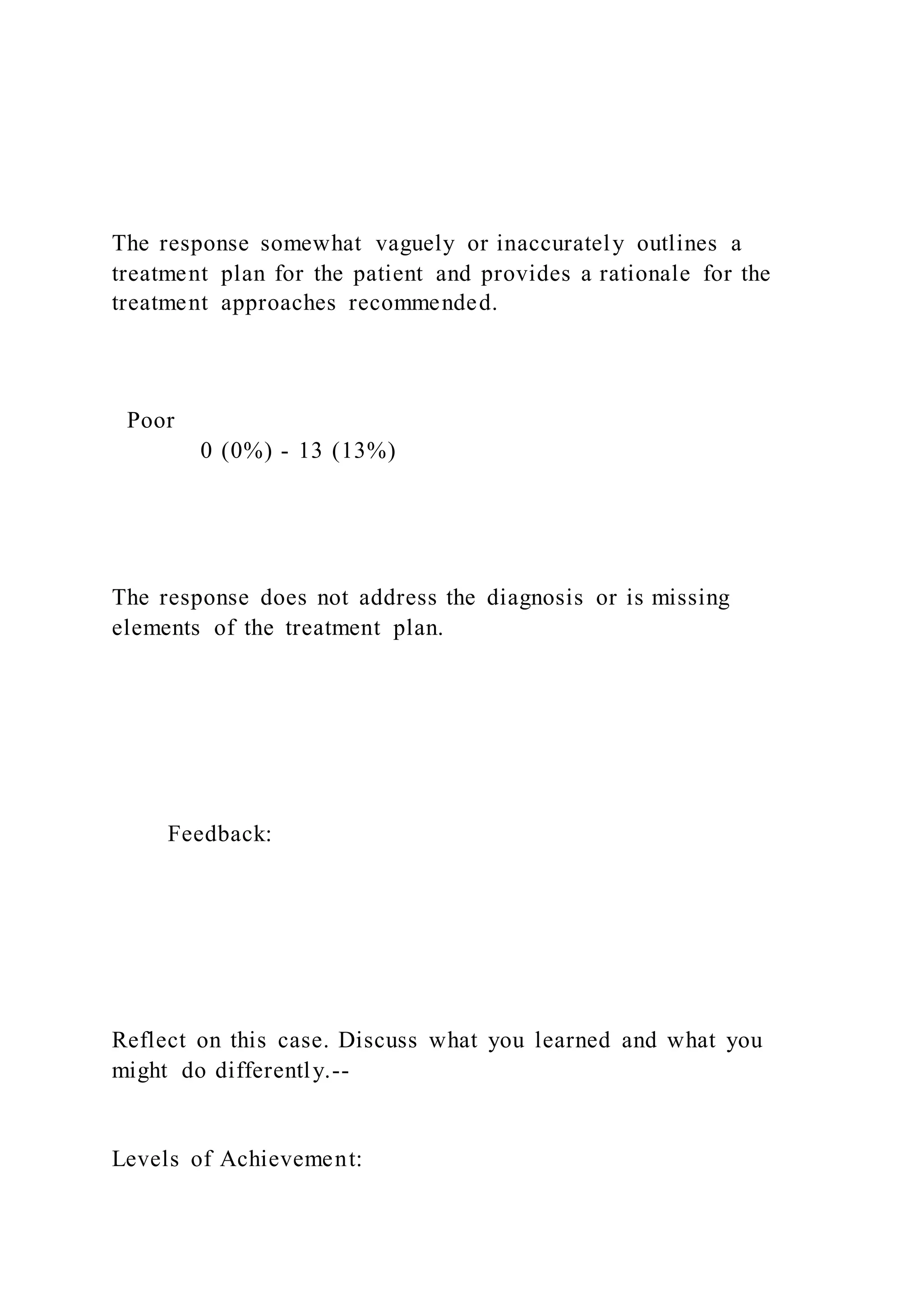 The response somewhat vaguely or inaccurately outlines a
treatment plan for the patient and provides a rationale for the
treatment approaches recommended.
Poor
0 (0%) - 13 (13%)
The response does not address the diagnosis or is missing
elements of the treatment plan.
Feedback:
Reflect on this case. Discuss what you learned and what you
might do differently.--
Levels of Achievement:
 