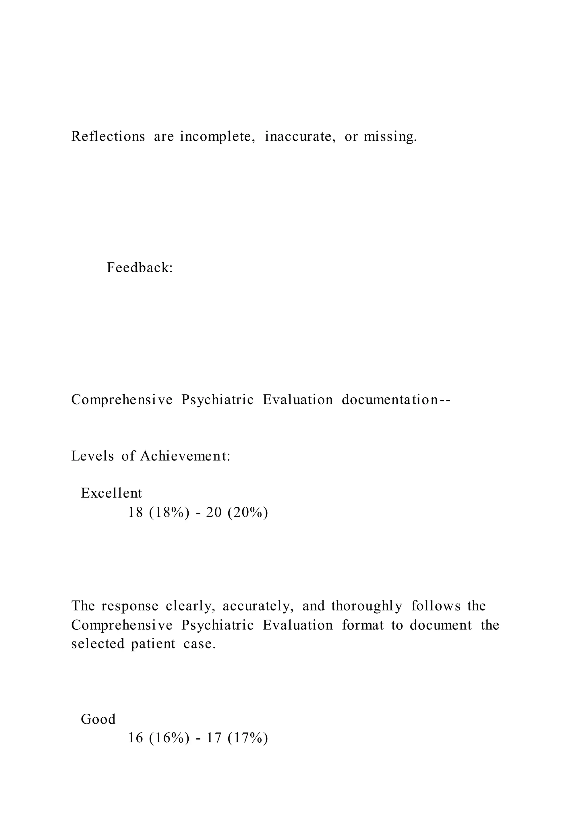 Reflections are incomplete, inaccurate, or missing.
Feedback:
Comprehensive Psychiatric Evaluation documentation--
Levels of Achievement:
Excellent
18 (18%) - 20 (20%)
The response clearly, accurately, and thoroughly follows the
Comprehensive Psychiatric Evaluation format to document the
selected patient case.
Good
16 (16%) - 17 (17%)
 