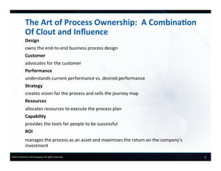 5	
  ©2013	
  Hammer	
  and	
  Company.	
  All	
  rights	
  reserved.	
  
The	
  Art	
  of	
  Process	
  Ownership:	
  	
  A	
  CombinaDon	
  
Of	
  Clout	
  and	
  Inﬂuence	
  
Design	
  
owns	
  the	
  end-­‐to-­‐end	
  business	
  process	
  design	
  
Customer	
  
advocates	
  for	
  the	
  customer	
  
Performance	
  
understands	
  current	
  performance	
  vs.	
  desired	
  performance	
  
Strategy	
  
creates	
  vision	
  for	
  the	
  process	
  and	
  sells	
  the	
  journey	
  map	
  
Resources	
  
allocates	
  resources	
  to	
  execute	
  the	
  process	
  plan	
  
Capability	
  
provides	
  the	
  tools	
  for	
  people	
  to	
  be	
  successful	
  
ROI	
  
manages	
  the	
  process	
  as	
  an	
  asset	
  and	
  maximizes	
  the	
  return	
  on	
  the	
  company’s	
  
investment	
  
 