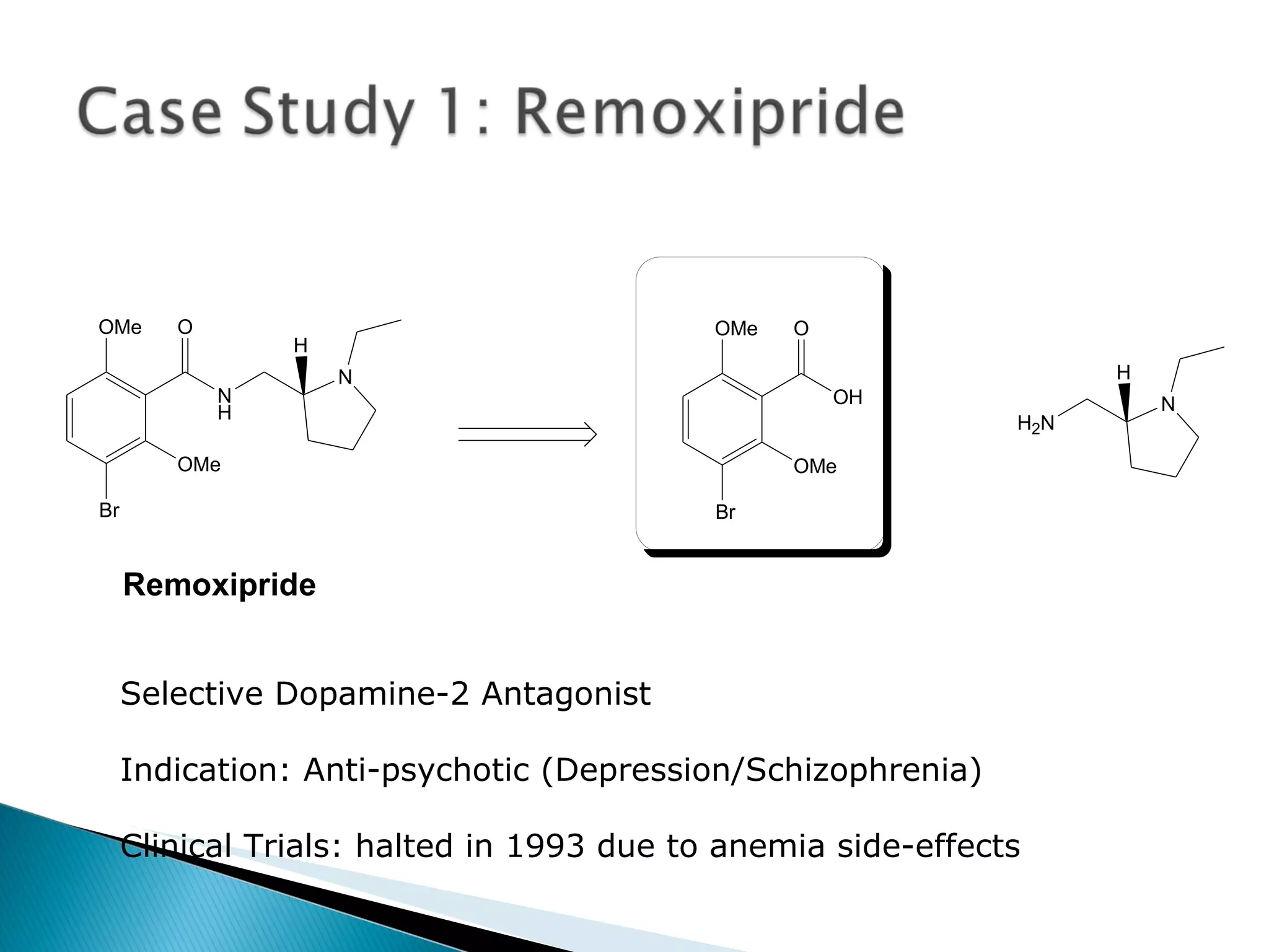 Selective Dopamine-2 Antagonist Indication: Anti-psychotic (Depression/Schizophrenia) Clinical Trials: halted in 1993 due to anemia side-effects 