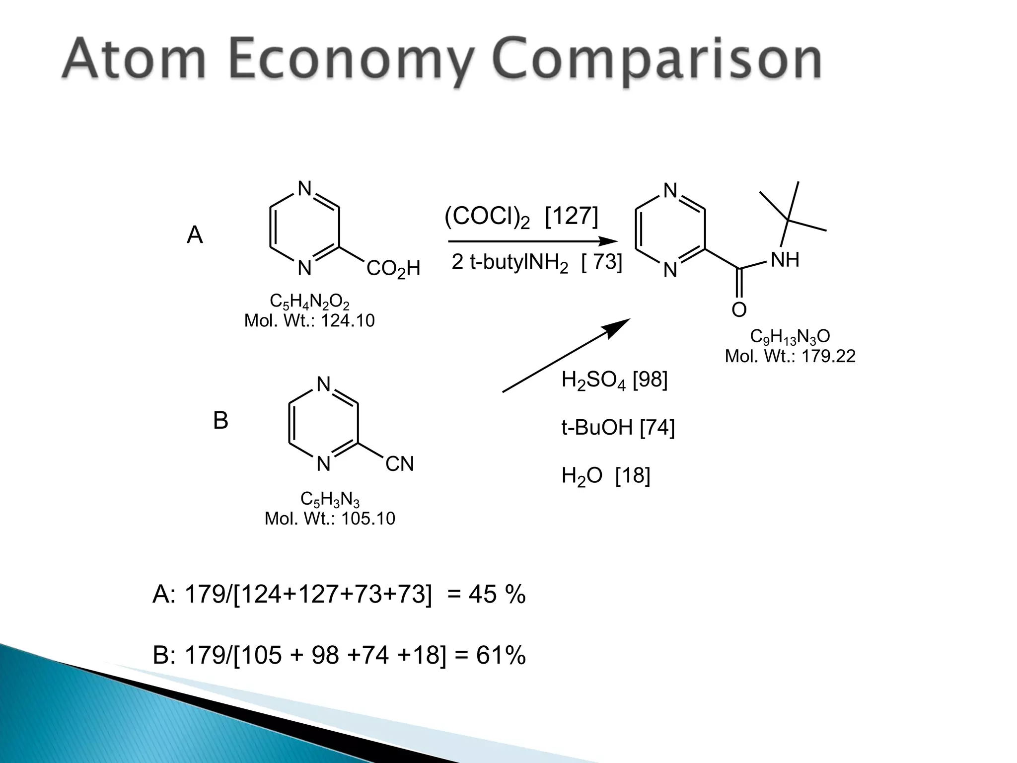 A: 179/[124+127+73+73]  = 45 % B: 179/[105 + 98 +74 +18] = 61% 