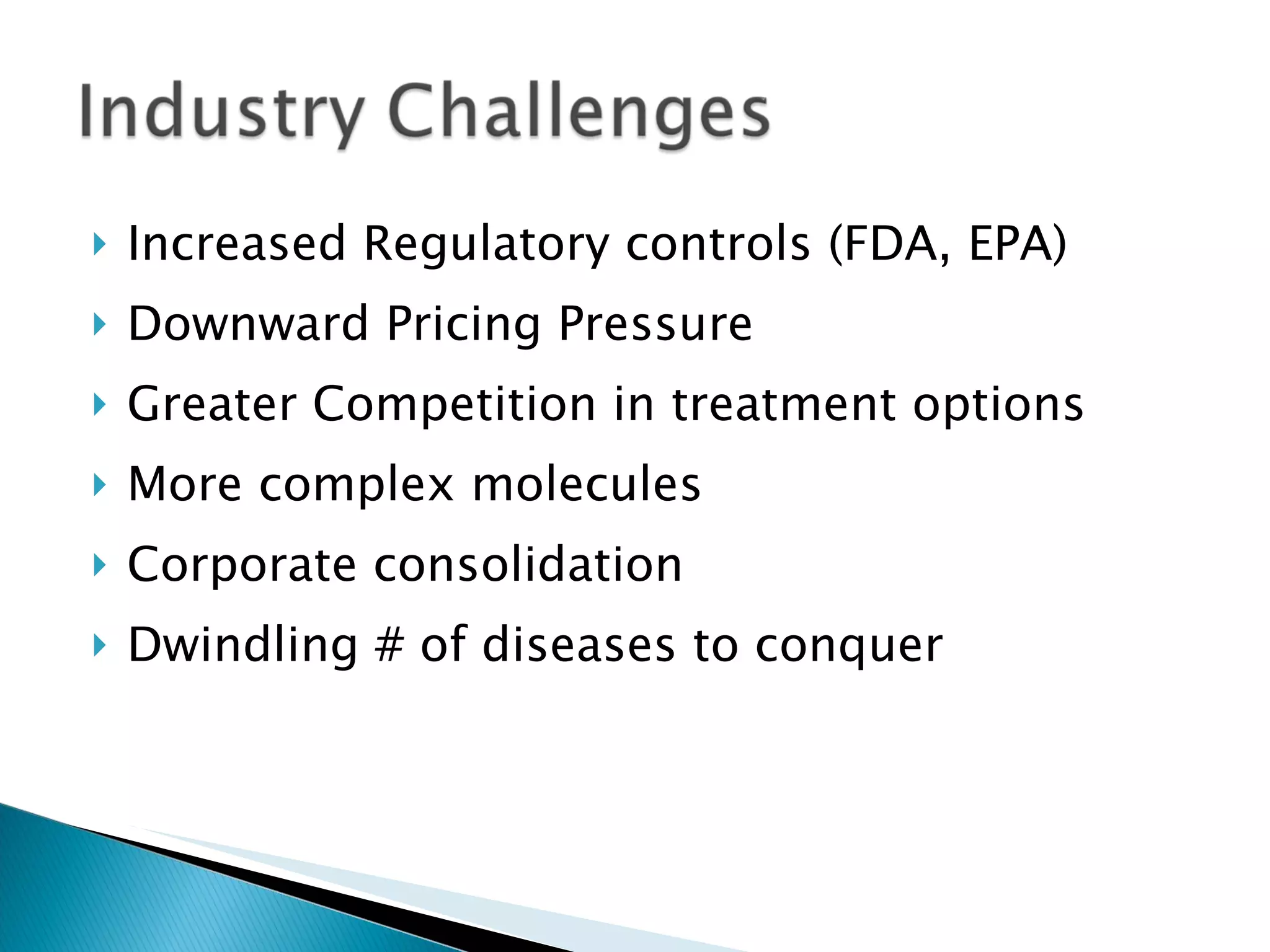Increased Regulatory controls (FDA, EPA) Downward Pricing Pressure Greater Competition in treatment options More complex molecules Corporate consolidation Dwindling # of diseases to conquer 