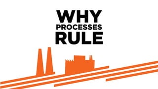 WHY
PROCESSES
RULE
 