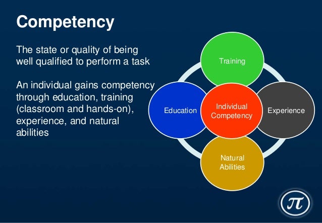 Process Safety Competency rev 5