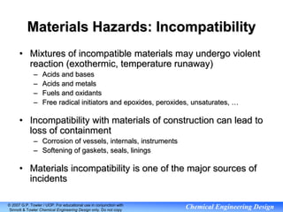 Incompatible Instrument Process_Safety_FTE(1).ppt