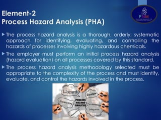 Process Safety Management Powerpoint ppr | PPTX