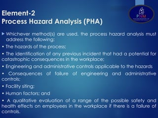 Process Safety Management Powerpoint ppr | PPTX