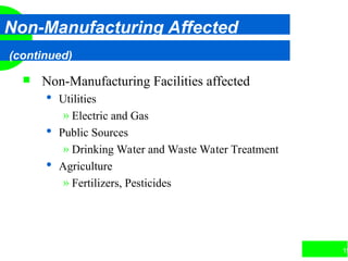 19
Non-Manufacturing Affected
(continued)
 Non-Manufacturing Facilities affected
 Utilities
» Electric and Gas
 Public Sources
» Drinking Water and Waste Water Treatment
 Agriculture
» Fertilizers, Pesticides
 