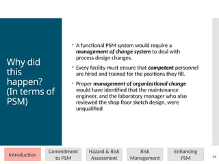 Psm Lab Process Safety Management in line American Institute of Chemical ...