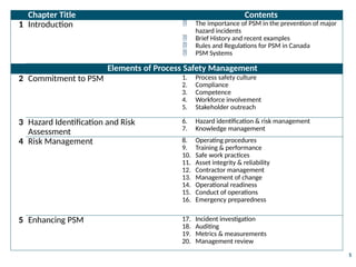 Process Safety Knowledge Management Process Safety Management -all you need to know.pptx
