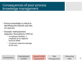 Poor Process Standards Process Safety Management -all you need to know.pptx