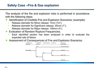 109 |
Safety Case –Fire & Gas explosion
The analysis of the fire and explosion risks is performed in accordance
with the following steps:
 Identification of Credible Fire and Explosion Scenarios; (example)
• Release diameter for Minor release: 7mm (1/4”);
• Release diameter for Significant release: 25mm (1”);
• Release diameter for Major release: 100mm (4”).
 Evaluation of Random Rupture Frequencies;
• Each identified section has been analysed in order to evaluate the
expected rate of failure
 Assessment of Consequences of Fire and Explosion Scenarios.
 